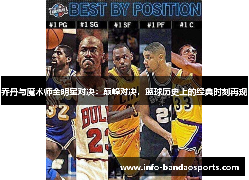 乔丹与魔术师全明星对决：巅峰对决，篮球历史上的经典时刻再现