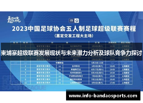 柬埔寨超级联赛发展现状与未来潜力分析及球队竞争力探讨