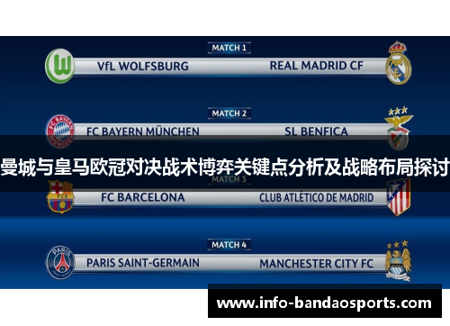 曼城与皇马欧冠对决战术博弈关键点分析及战略布局探讨 曼城与皇马欧冠对决战术博弈关键点分析及战略布局探讨