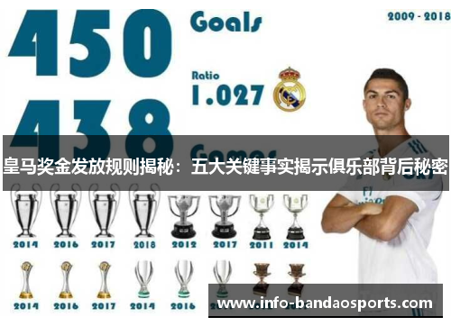 皇马奖金发放规则揭秘：五大关键事实揭示俱乐部背后秘密