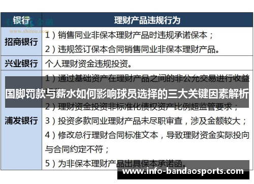 国脚罚款与薪水如何影响球员选择的三大关键因素解析