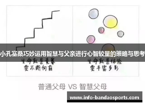 小孔塞桑巧妙运用智慧与父亲进行心智较量的策略与思考