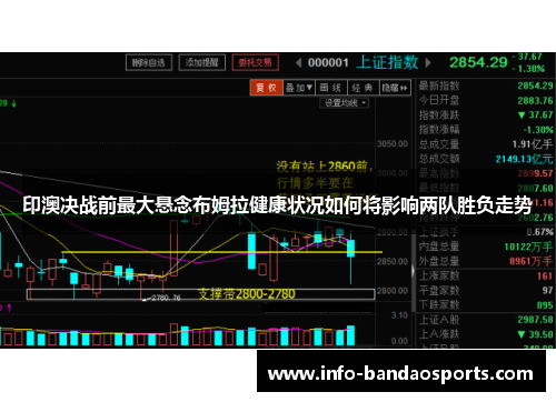 印澳决战前最大悬念布姆拉健康状况如何将影响两队胜负走势