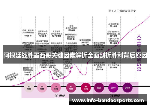 阿根廷战胜墨西哥关键因素解析全面剖析胜利背后原因