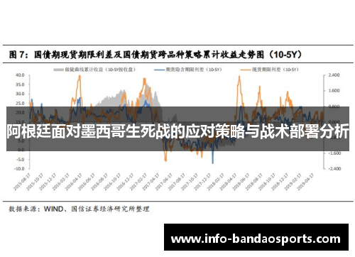 阿根廷面对墨西哥生死战的应对策略与战术部署分析 阿根廷面对墨西哥生死战的应对策略与战术部署分析