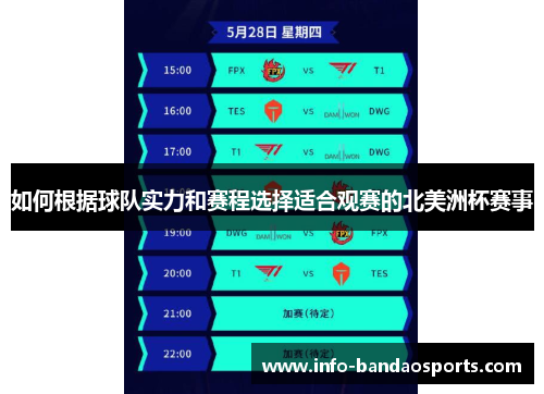 如何根据球队实力和赛程选择适合观赛的北美洲杯赛事 如何根据球队实力和赛程选择适合观赛的北美洲杯赛事